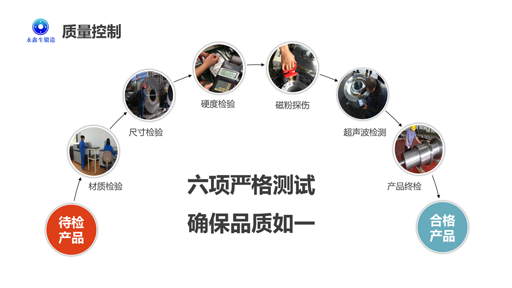 鍛件檢測(cè) 鍛件檢測(cè)